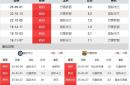 关于巴萨主帅豪言：今晚必须击败国米，否则辞职！的信息