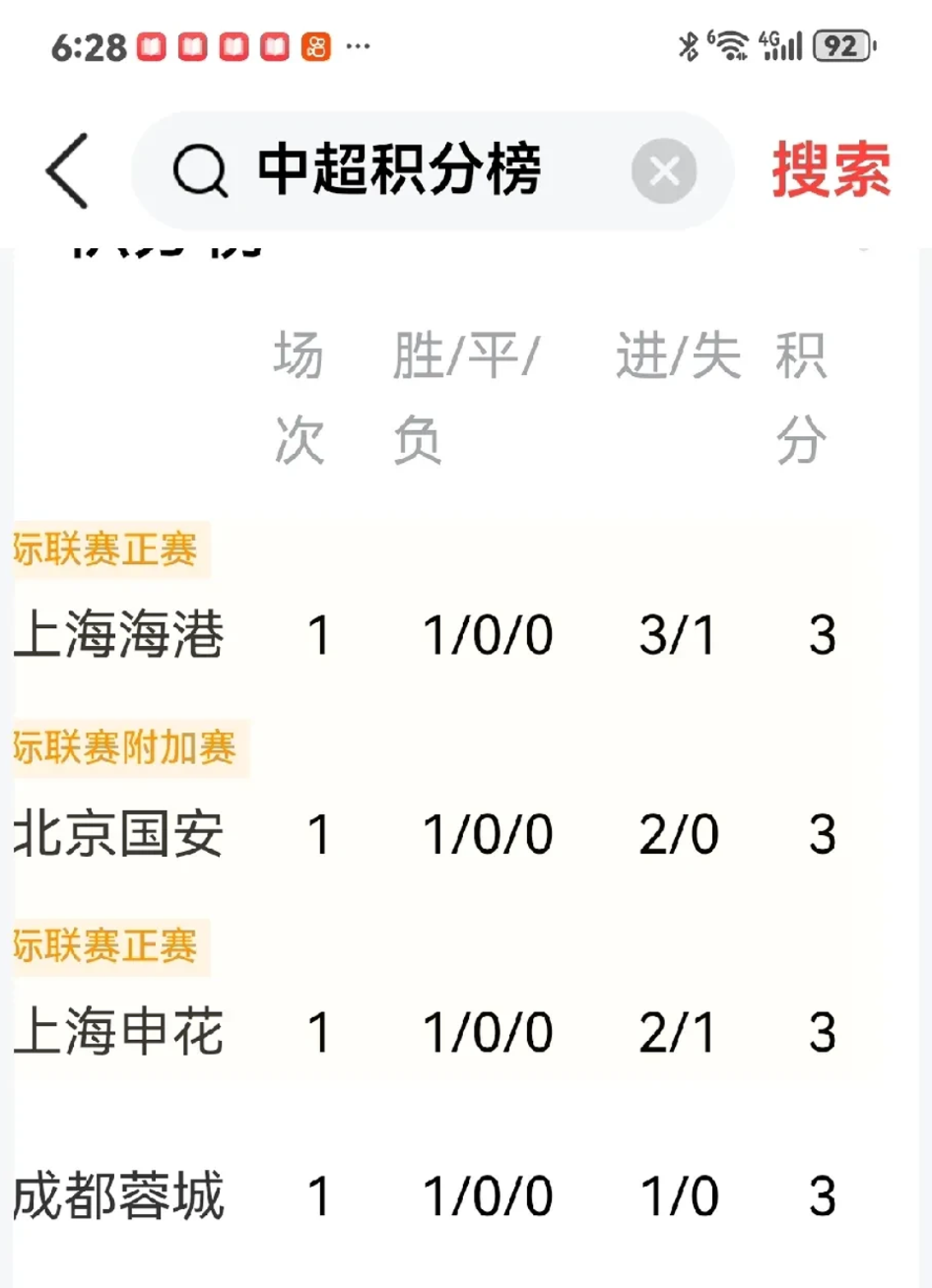 海港五连胜继续领跑积分榜，热刺主帅陷下课危机！的简单介绍