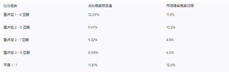 APP下载-山东男篮比赛录像回放