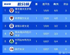 官方网站-超级联赛季后赛即将开始,精彩预演球迷期待了吗